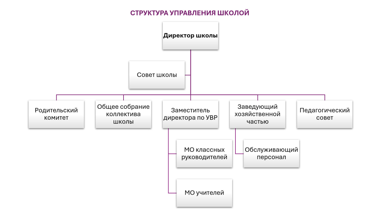 photo 2025 10 27 16 33 59